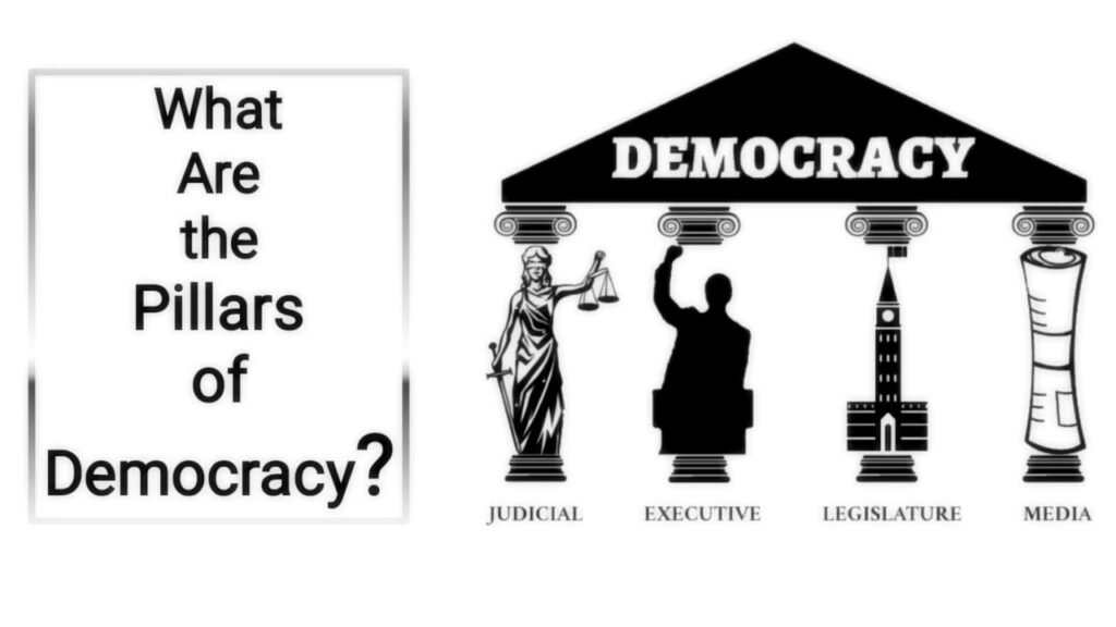 4 Pillars of Democracy
