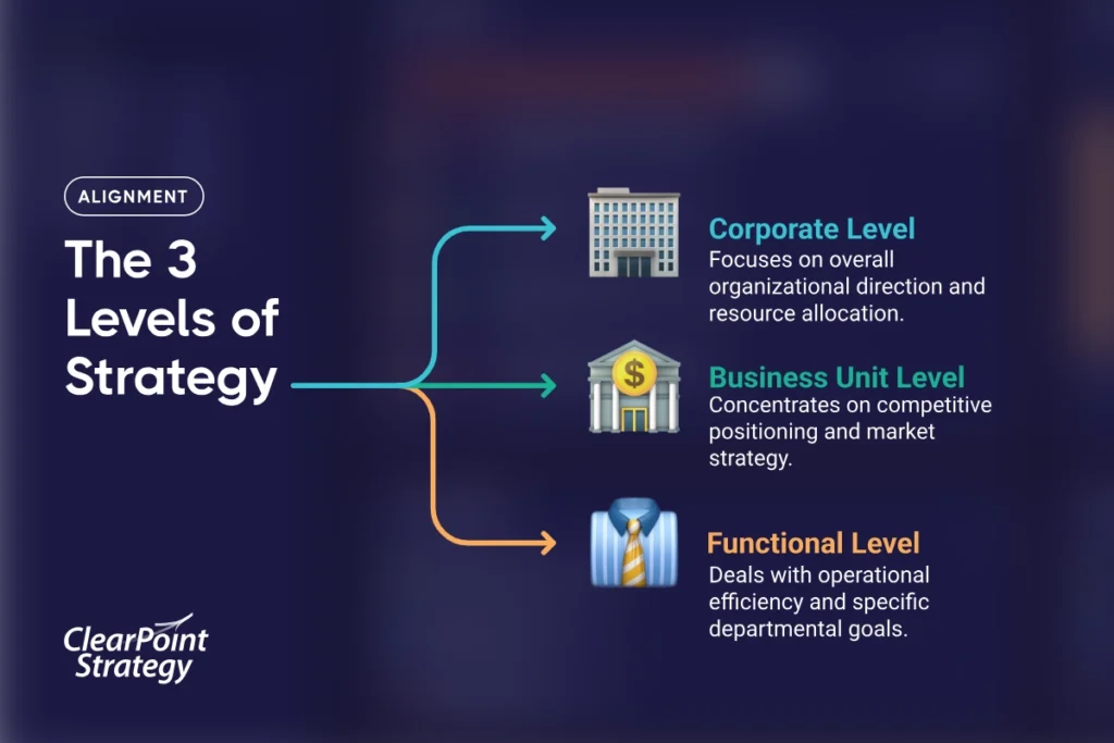 Sales and Operations Planning: Aligning Business Strategy with Customer Experience Sales and Operations Planning: Aligning Business Strategy with Customer Experience